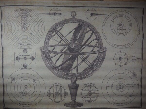 Fabric w/ Globe - Image 2