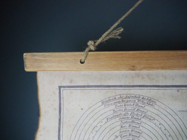 Fabric w/ Globe - Image 3