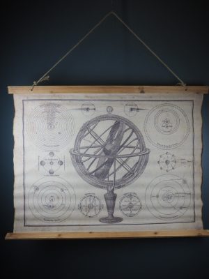 Fabric w/ Globe